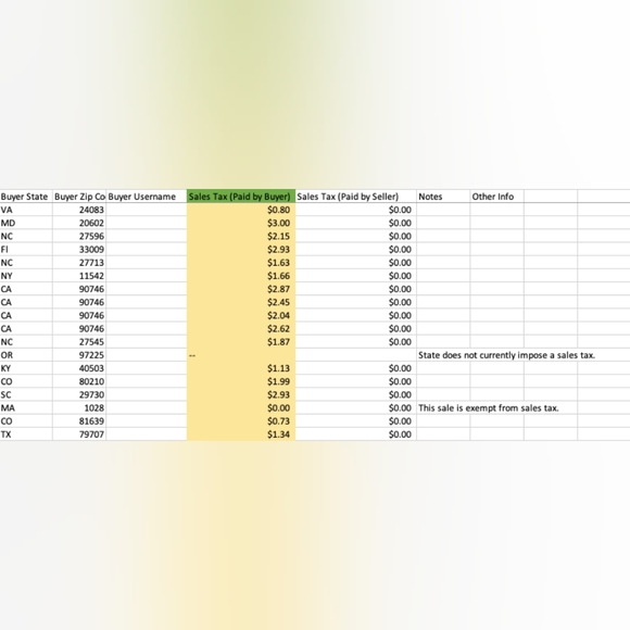 Fees and Cost to me and you - the more you know! - Picture 6 of 6